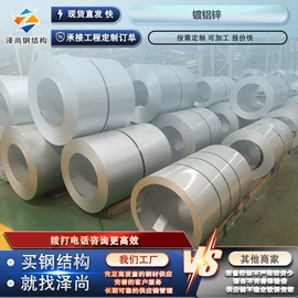 彩涂板;镀锌板;镀锌带钢