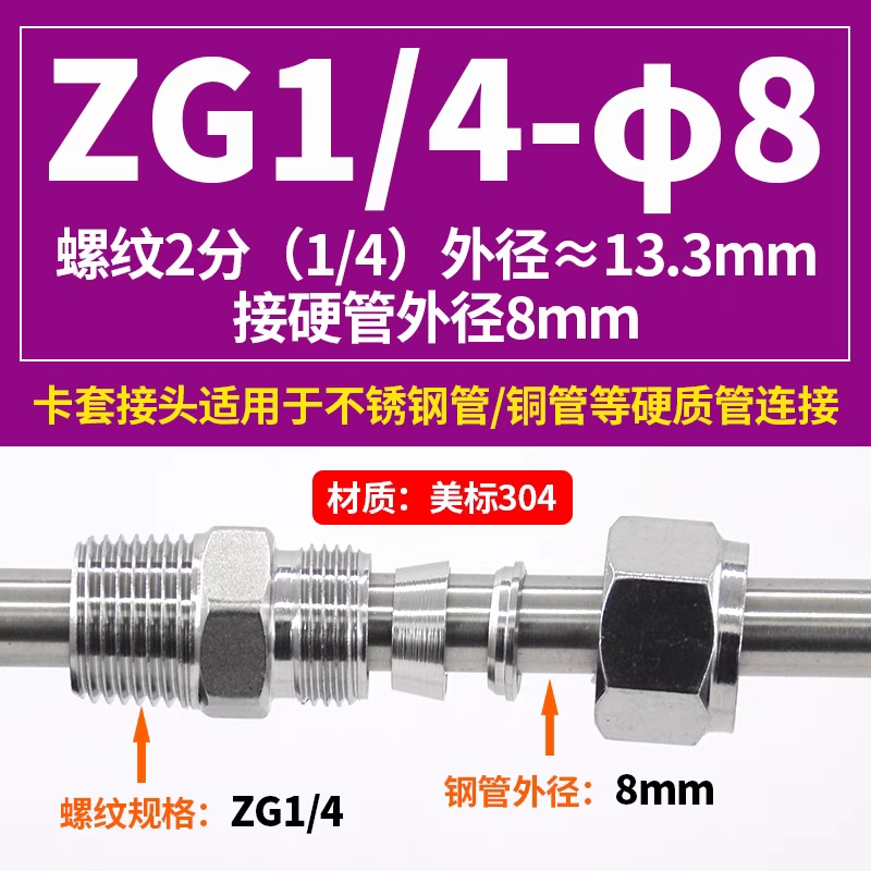 ZG1/4-Φ8mm(인기 판매 모델)