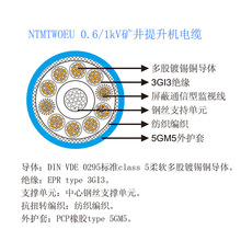 NTSWOEU 0.6/1kV��| NTMTWOEU 0.6/1kV�V�������C��|