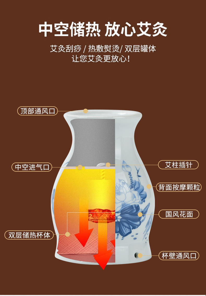Ceramic Gua Sha Moxa Jar with Lotus Grain Sleeve for Back Massage and Warm Moxibustion quality and texture
