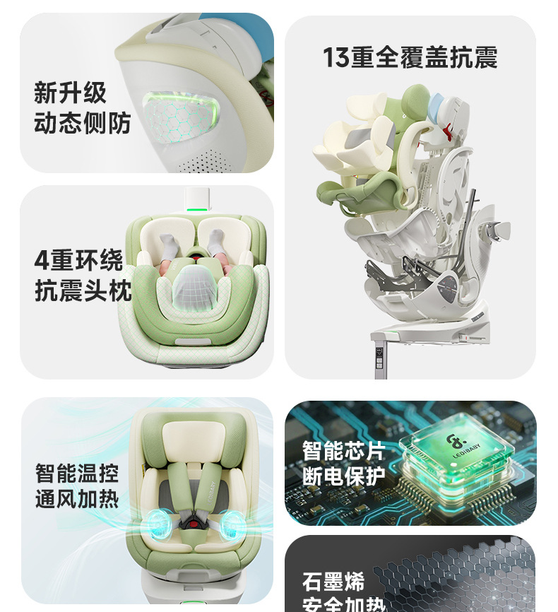 Leti Baby Space Capsule Pro+ Kids Safety Seat Baby Car for 0-12 Years Old