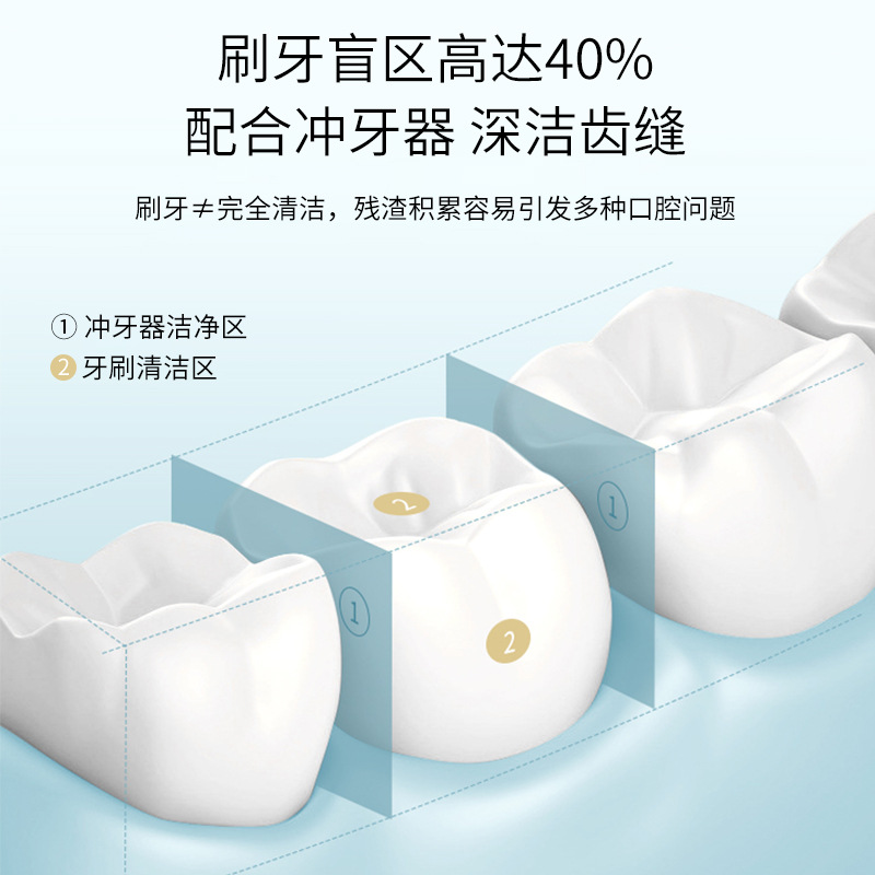 Electric Portable Home Teeth Cleaner Teeth Cleaning Irrigator Orthodontic Teeth Oral Care Children's Teeth Irrigator