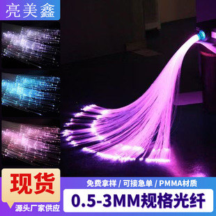 Plastic optical fiber material manufacturers wholesale whole roll of optical fiber car car endpoint luminous star top light guide wire