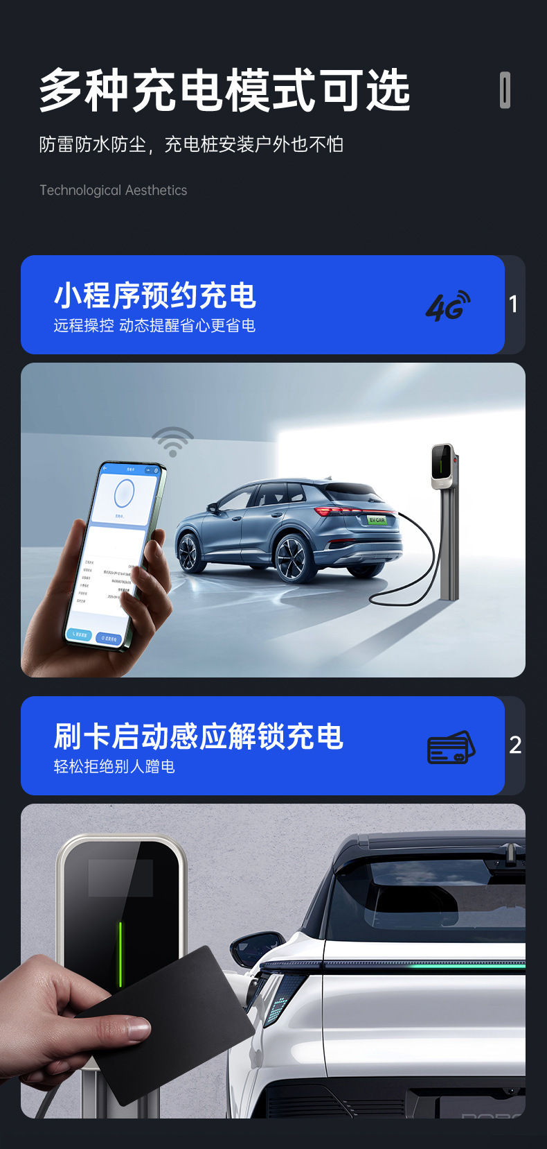 Chint 7KW Commercial AC Charging Station for Shared Use in Residential Communities and Hotels, with Scan Code Billing for New Energy Vehicle Charging