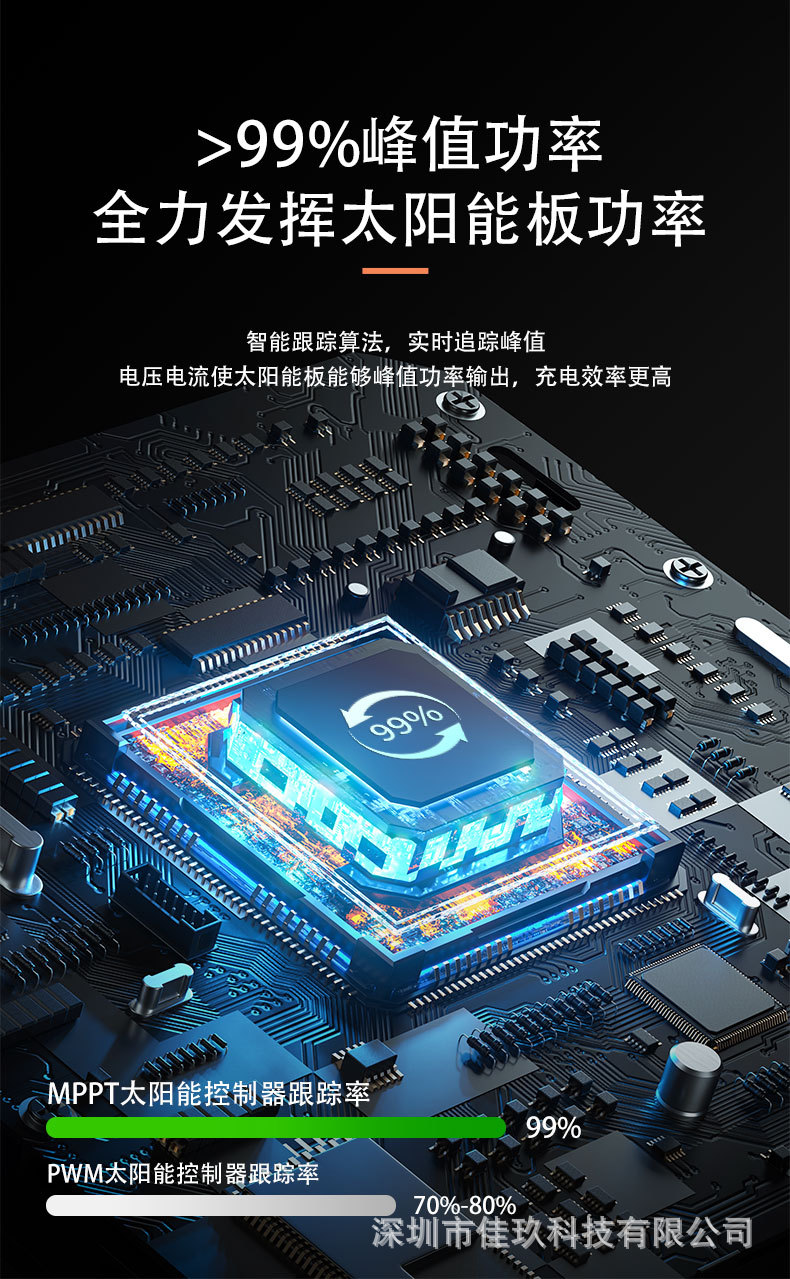 太阳能控制器详情页阿里巴巴_05.jpg