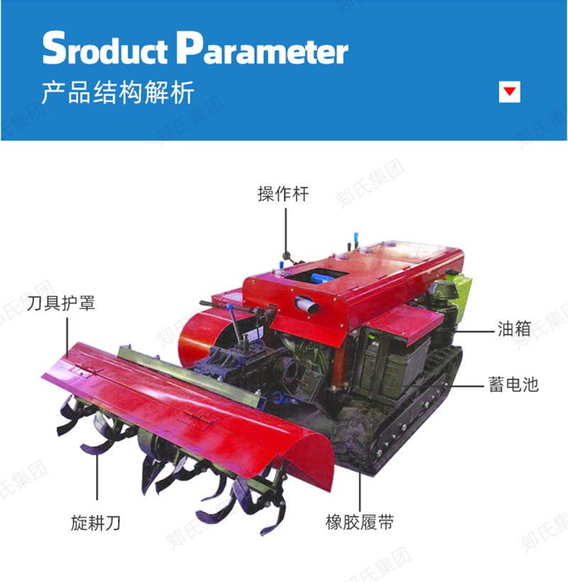 华睦旋耕机祥情页_06