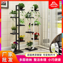 �F�����s������ľֲ��֧���҃Ȼ��ܴ��^�����Fˇ����һ�����l