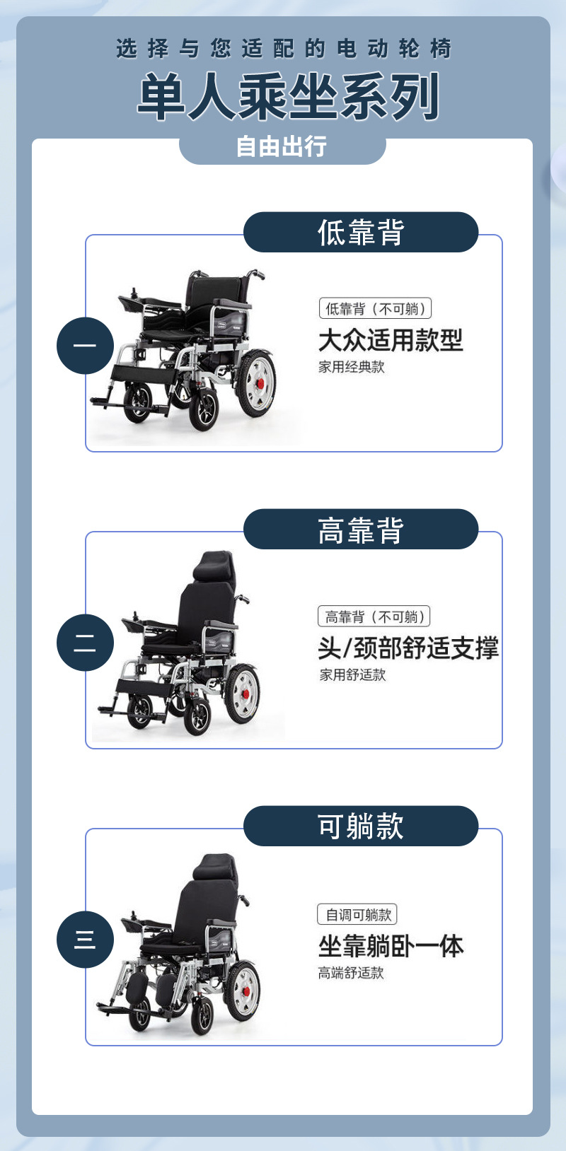 Yibaiti Electric Wheelchair Is Foldable, Fully Automatic, with Long-Lasting Lithium Battery, Lightweight for Disabled People and Suitable for the Elderly