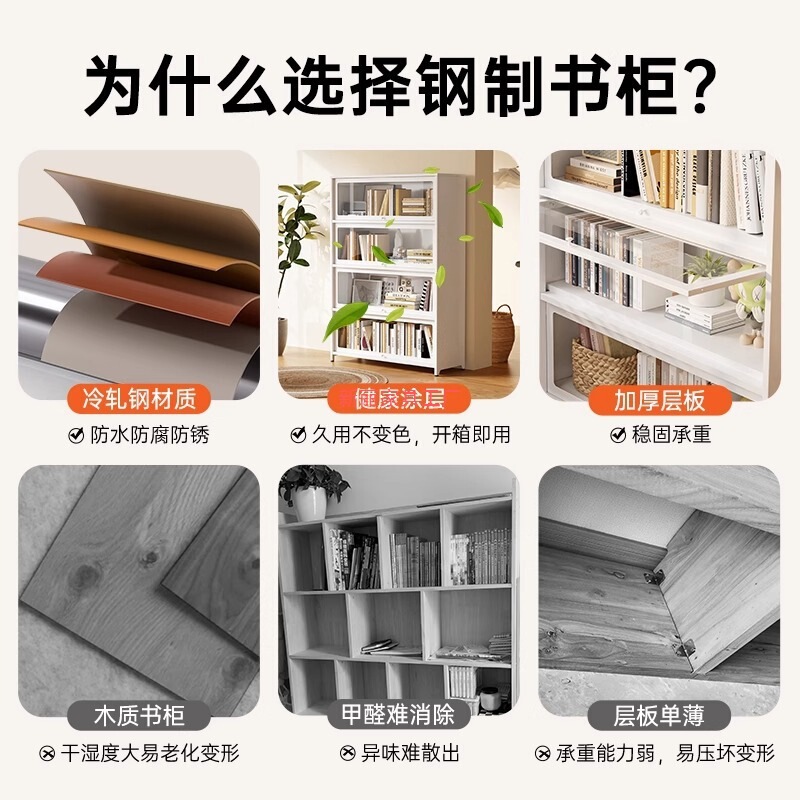 透明玻璃防尘书柜带门书架铁皮物品收纳架手办模型展示柜一体靠墙|undefined