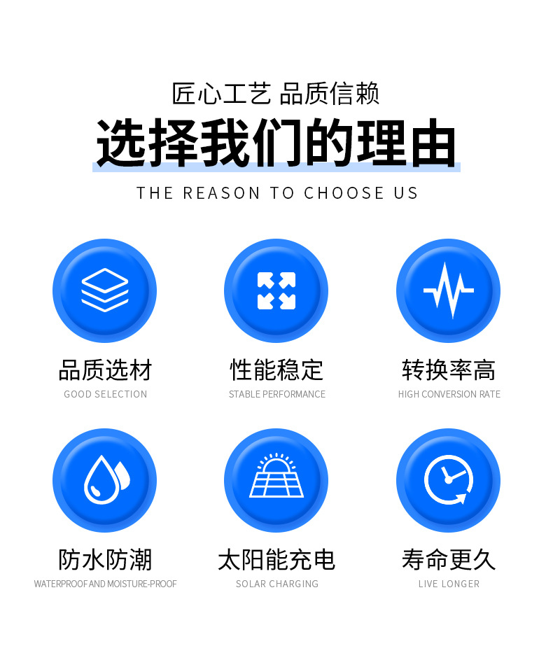 Солнечная панель Qingneng QN10HPBC-2.0W PET