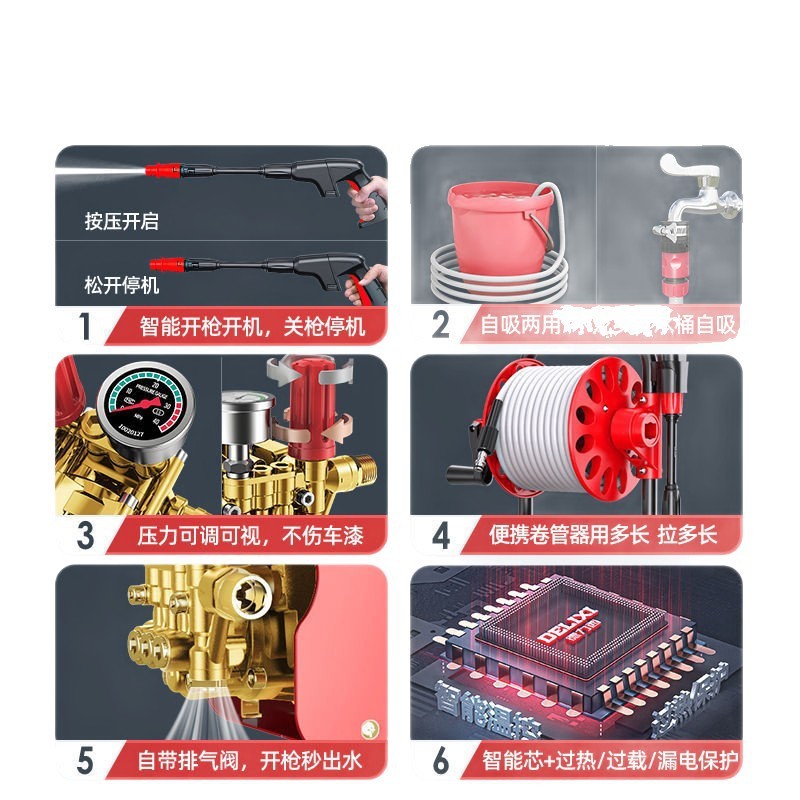 Delixi 高圧洗車機アーティファクトウォーターポンプ家庭用 220V ハイパワーブラシ車水鉄砲車強力な洗浄機|undefined