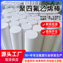 ��ɫPTFE���ķ���ϩ����ĥ�ķ��������Cе�ط������İ��Ŀ�����