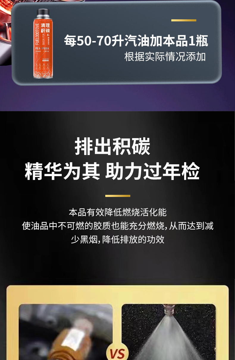 Cleaning, maintenance and cleaning of carbon deposits, car gasoline additives, car fuel system additives manufacturers