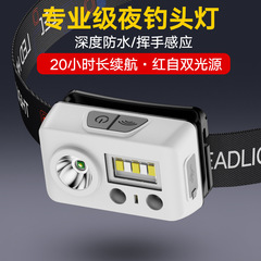 厂家现货轻便充电LED头灯强光长续航户外防水多场景适用