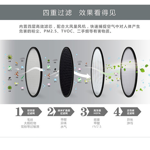 Office ashtray electronic smart ashtray desktop air purifier smoking purifier replacement filter element