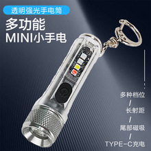 �羳��y����耳׿ۏ���С��늶๦�ܑ������Ͳ�йP�A�ɴ�������