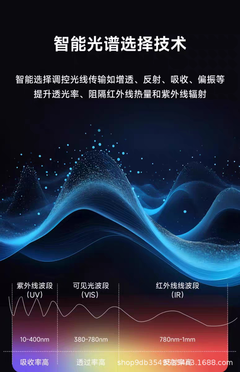 Emperor Purple Front Film Car Sun Protection Film Window Film Explosion-Proof Solar Film Front Windshield Film
