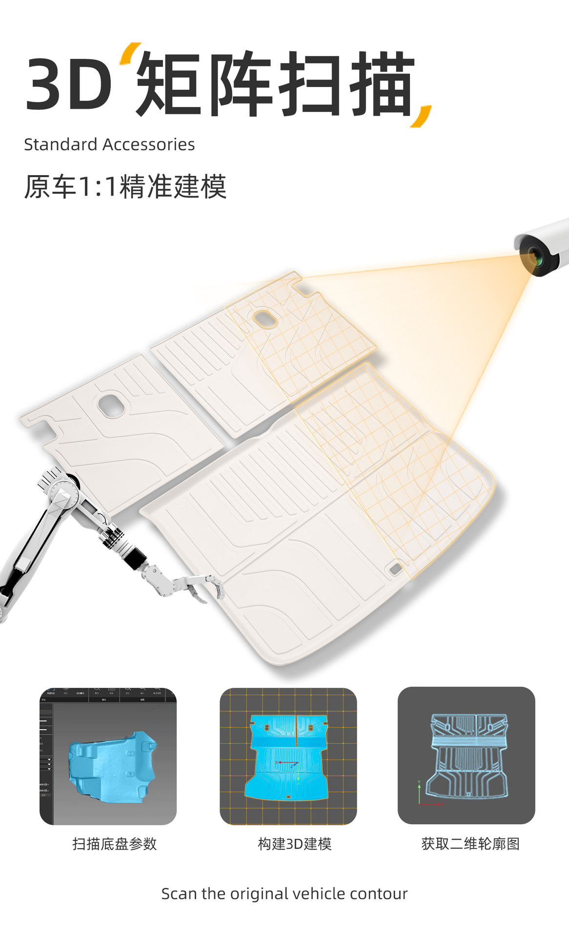 Suitable for Nio Firefly 25-26 models, special TPE trunk mat for Firefly