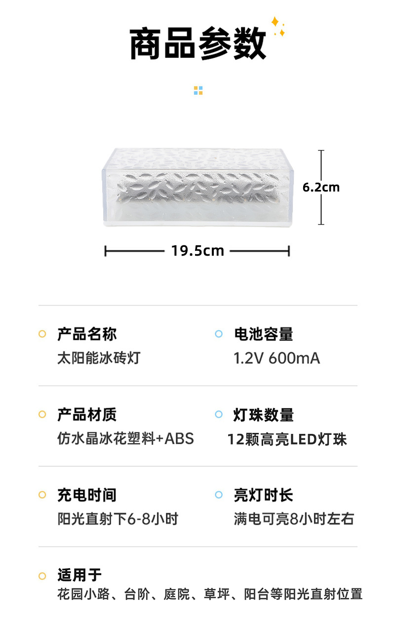 O1CN01ogoHaJ1EJdtRvl2wN_!20063