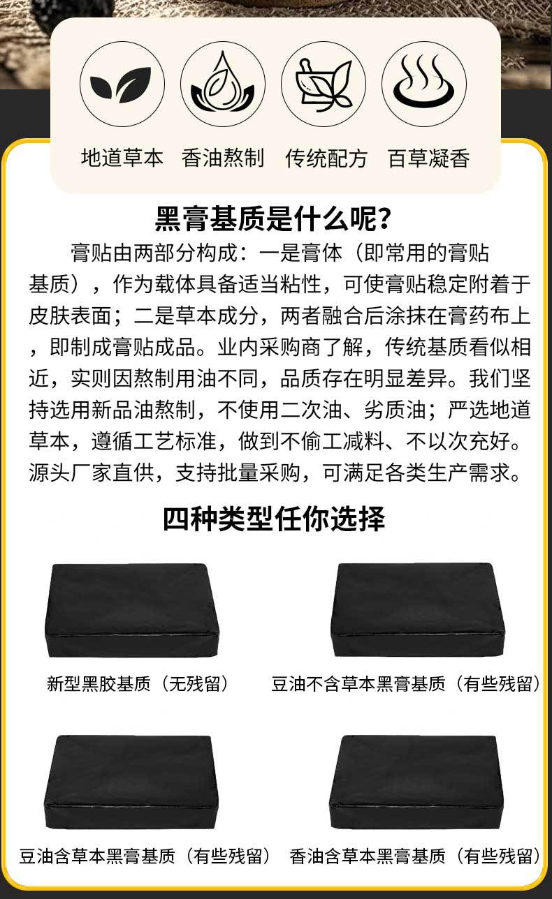 Traditional Black Plaster Base Paste Lao Hei Gao for External Foot and Body Application 25g Bag specifications