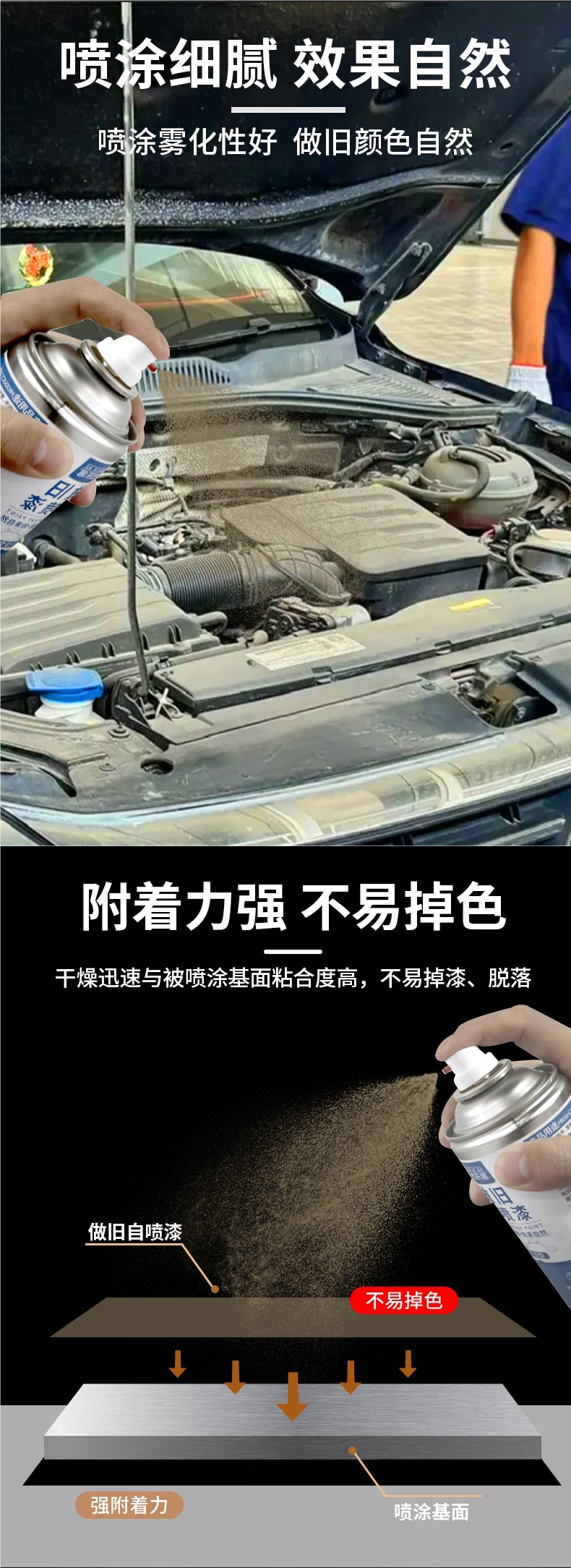 Car Vintage-Style Spray Paint, Engine Screws, License Plate Vintage-Style Spray, Dust Spray, Plastic Paint Treatment Liquid