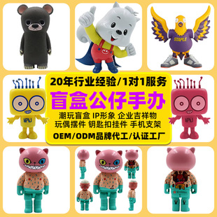 ä�ж��Ƙ�֬��ͨ��ż耳׿ے���֙C֧���ֹ��[��PVC����ӆ��