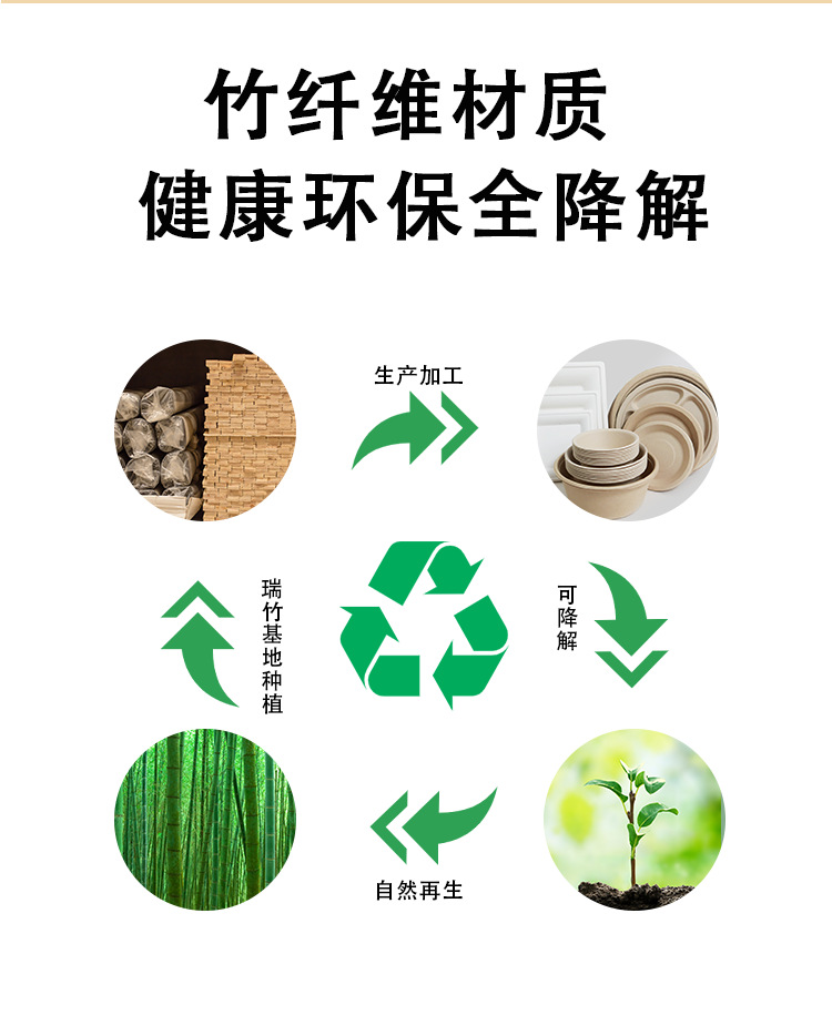 1688碗详情页模板_09