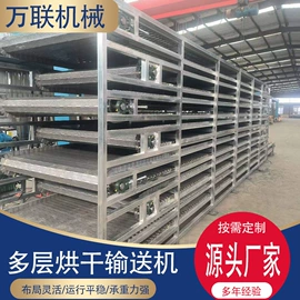 输送机;输送设备配件;其他输送设备