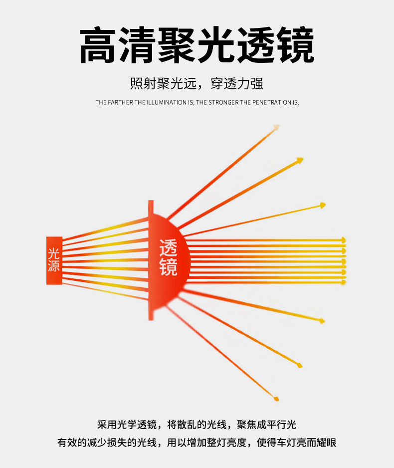 豪沃尾灯-详情_04