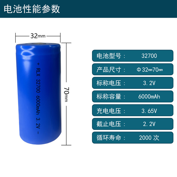 Capacious lithium battery
