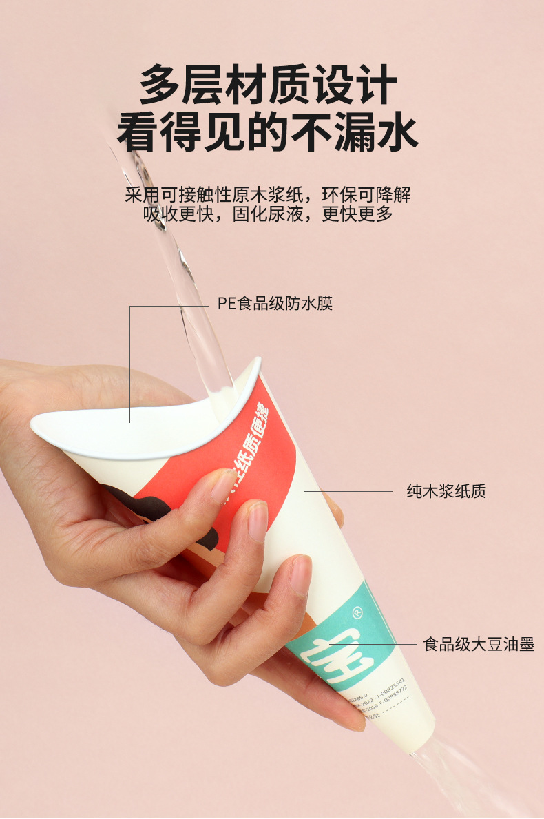 Xulebao Disposable Urinal for Pregnant Women, Post-Surgery Catheterization Device, Portable Outdoor Urinal, Car Emergency Urinal a