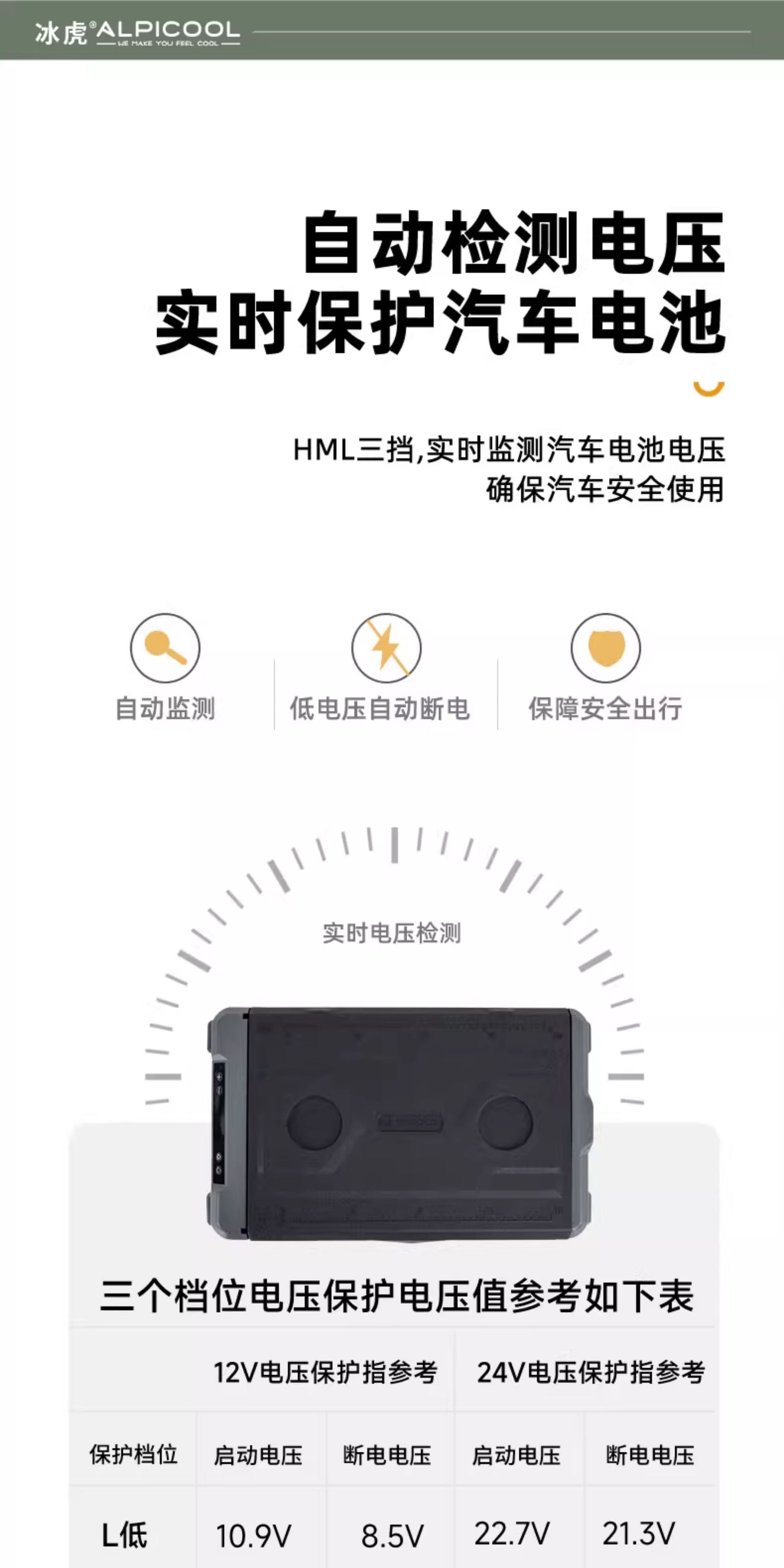 2025 New Model Ice Tiger Car Refrigerator Obsidian Smart App Control Dual-Use Refrigeration and Freezing Large Truck Freezer