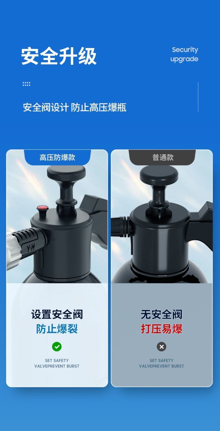 Car Wash Foam Spray Bottle Car Wash Liquid Special Tool Pa High Pressure Spray Foam Household Handheld Spray Car Wipe
