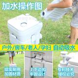 Дорожный портативный туалет для кемпинга для авто, поршень, тонер