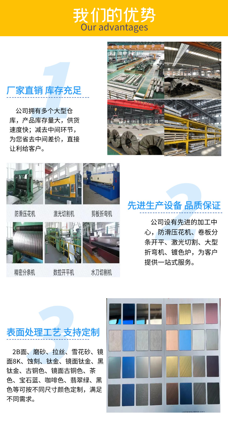 優(yōu)勢(shì)4同