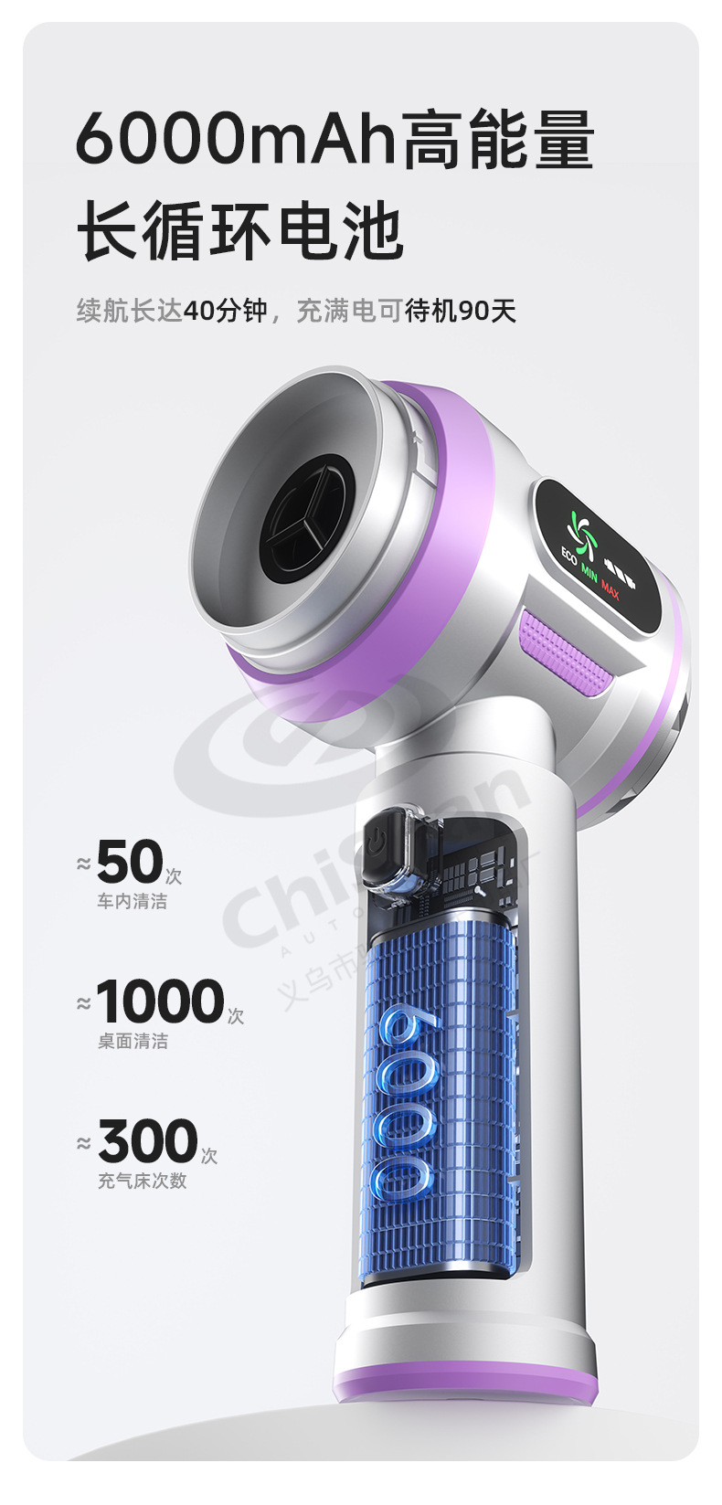 [Customized] Car Vacuum Cleaner, Handheld, Super Strong Suction, Small Wireless Portable Vacuum Cleaner for Cars, Suction and Blowing in One