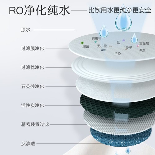 Hainuo Innovi Mini Wet Wipes Small Packet for Sterilization and Disinfection Portable Pack 8 Tablets*8 Pack/Carry