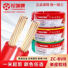 �齭늾���|����ZC-BVR1.5/2.5/4/6 ƽ���~о��ȼ���b�ö��ܛ��