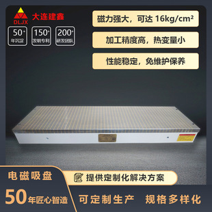ĥ�ô�Ŀ늴����PX11ĥ�����ô�̨ƽ��ĥ�űP���a�S�Ҵ��B����