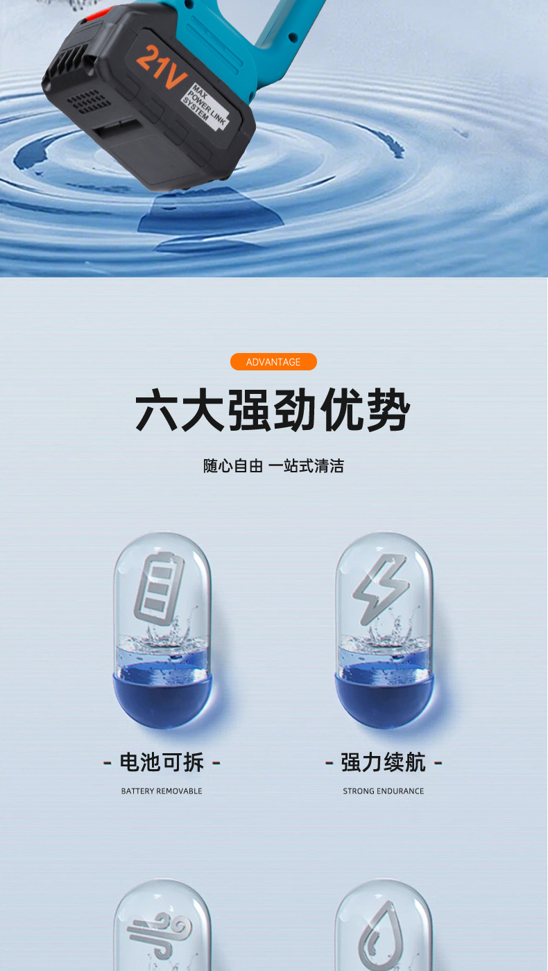 Design Cleaning Machine Car Wash Artifact High Pressure Car Wash Water Gun Wholesale Portable Car Lithium Battery Wireless Lithium Battery Car Wash Machine