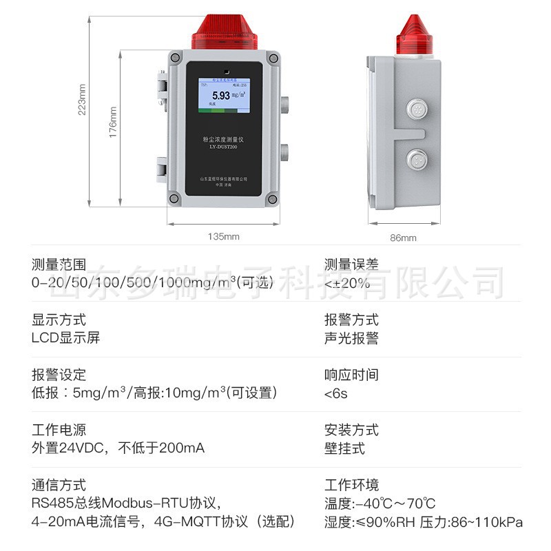 ��ҵ��������������ĩ����������������������۳�Ũ��̽����