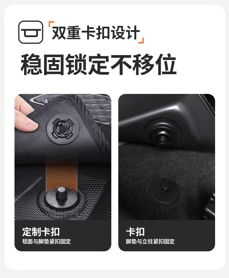 Suitable for All Models of Cars, Non-Slip, Eco-Friendly, Custom-Made, One-Piece, Fully Enclosed Tpe Car Floor Mats with Threshold Protection