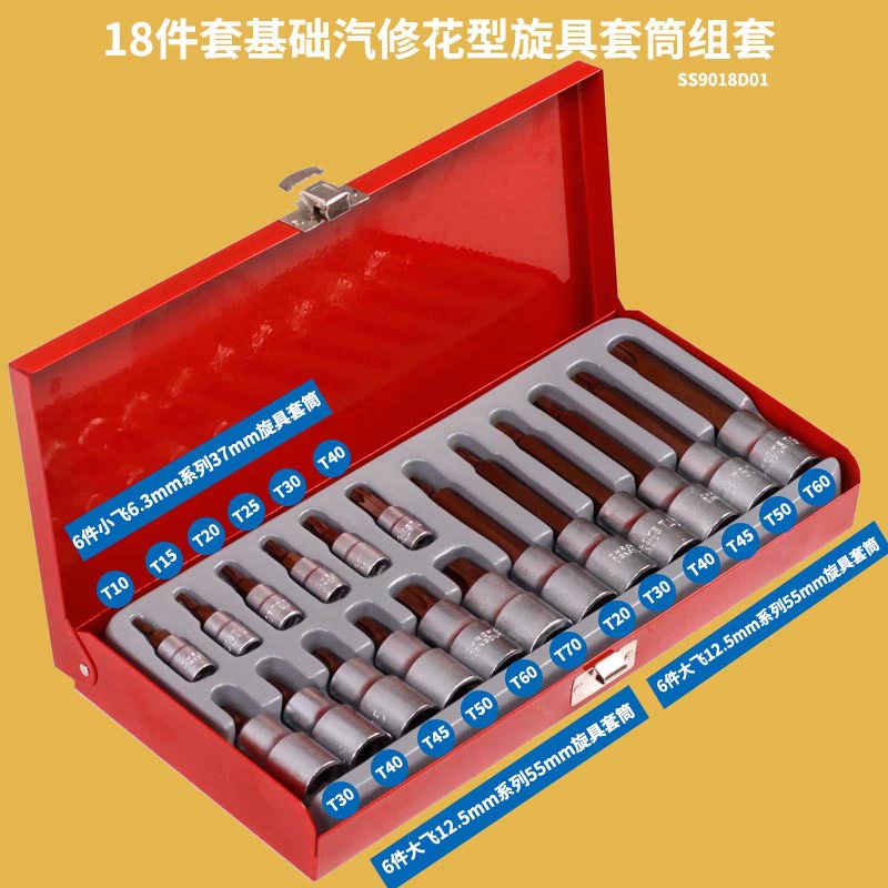 Set, wrench, gloves, universal tubular collar, box