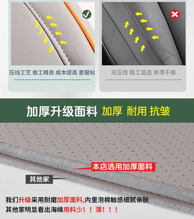 Byd Song Promi Special Seat Cushion, Universal Interior Modified Seat Cover for All Seasons, Fully Enclosed Song Pro Seat Cover