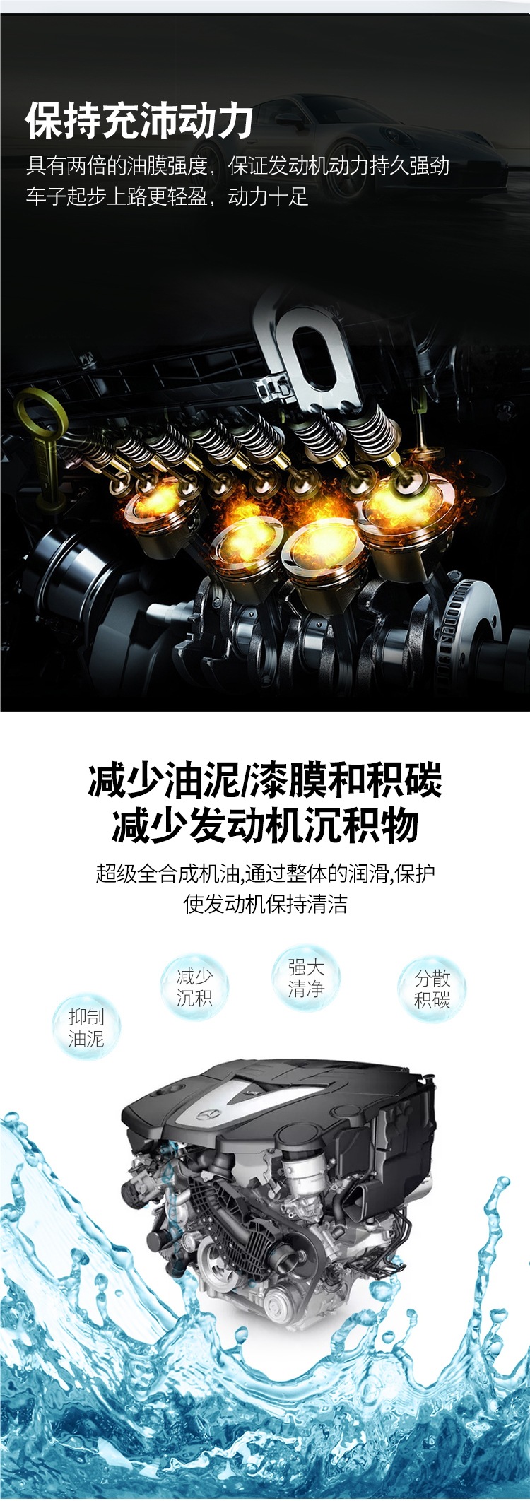Genuine Fully Synthetic Engine Oil Gasoline Engine Oil Automotive Engine Lubricant Sl Grade 5W-40 Car Engine Oil 4 Liters