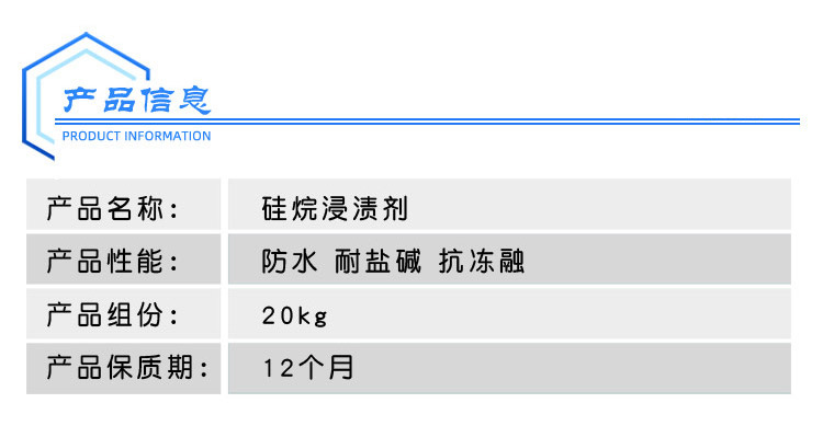 Силановая пропитка Mao Zhuo 20 кг