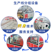 pe�ܵ��D���Cpvc�D���C���a�����Ϲܲ�ˮ�ܙCpvc���ampp�����aE18