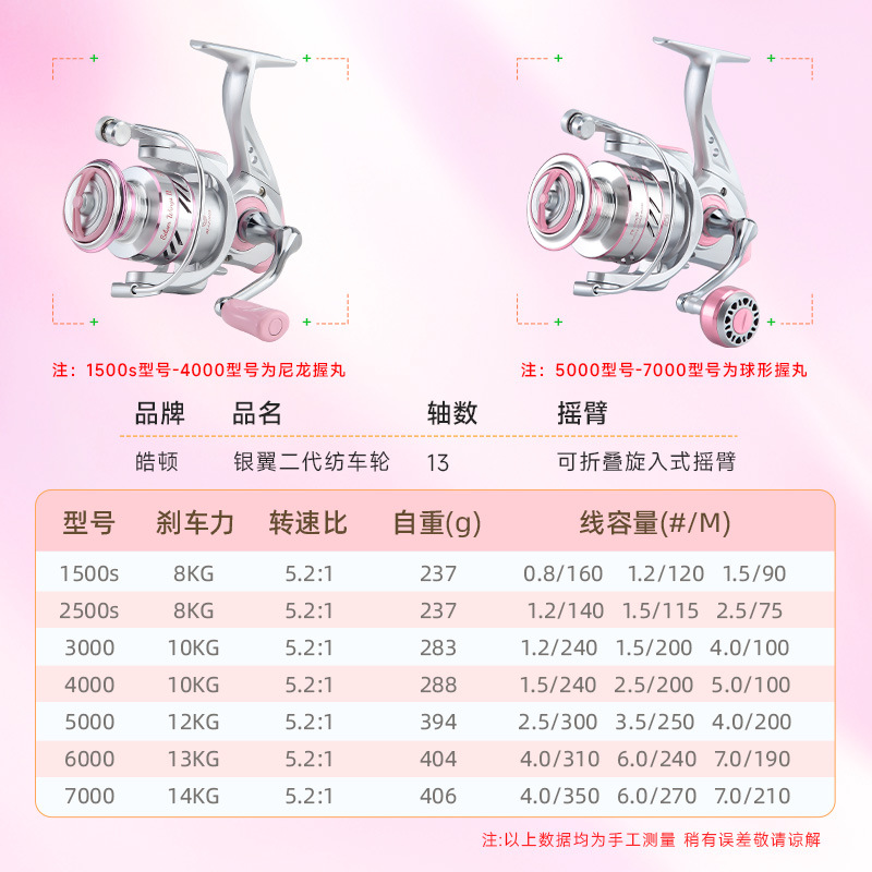 Silver pink 1500s (no gap)