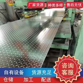 镀锌板;槽钢;冷轧板