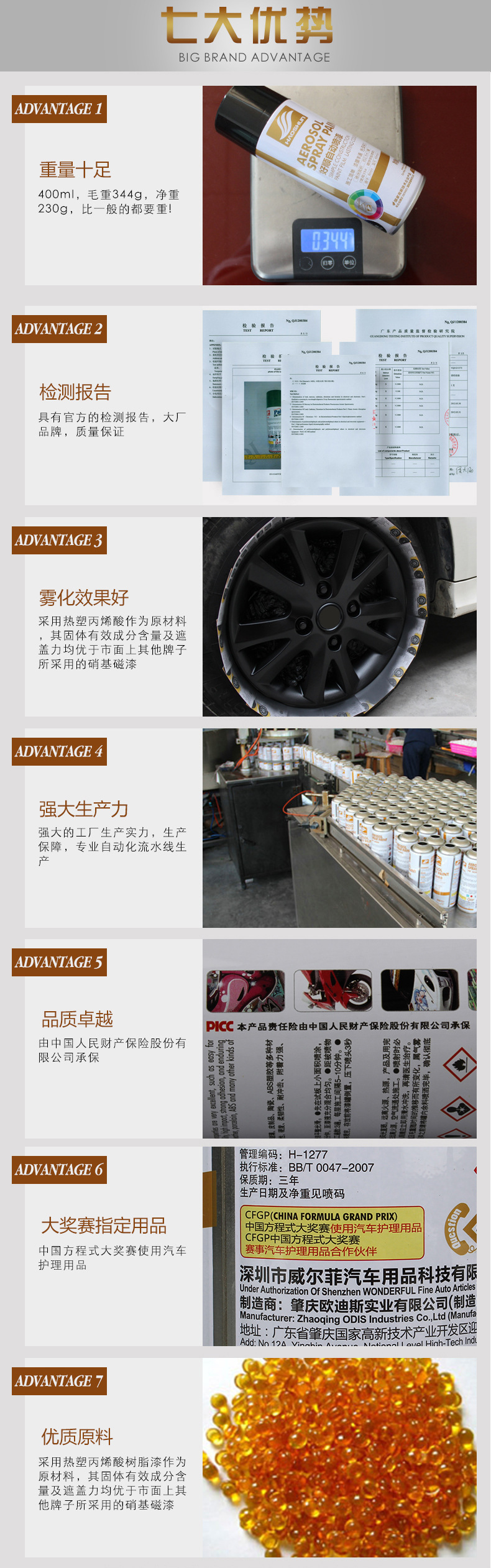 White self-painted hand painted graffiti matte white Futian White Pure White Gold Cup gray white Toyota white paint color changing